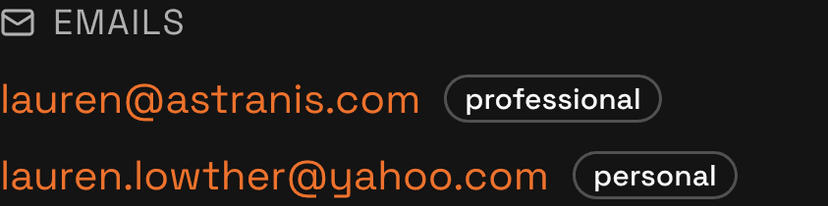 Verified contact data