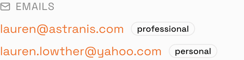 Verified contact data